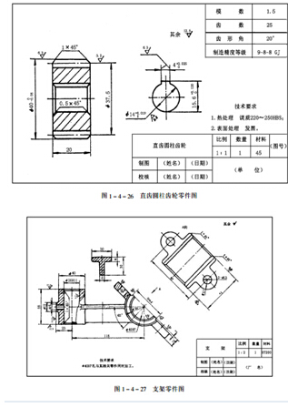 零件图的基本要求