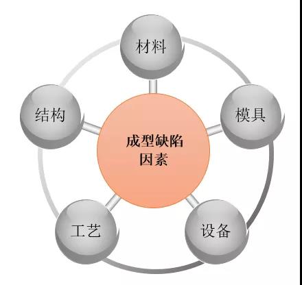 广州国际模具展览会