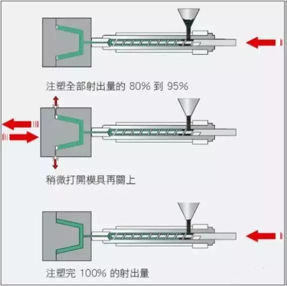 广州国际模具展览会