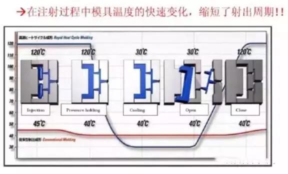 广州国际模具展览会