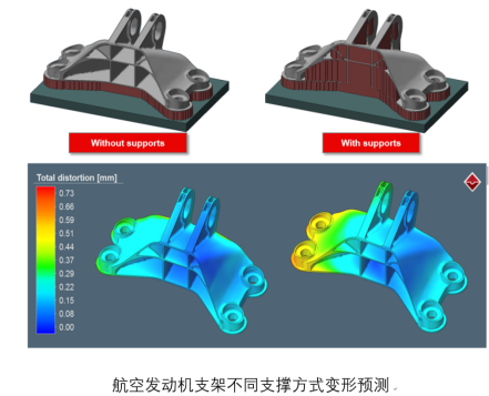 3D打印展