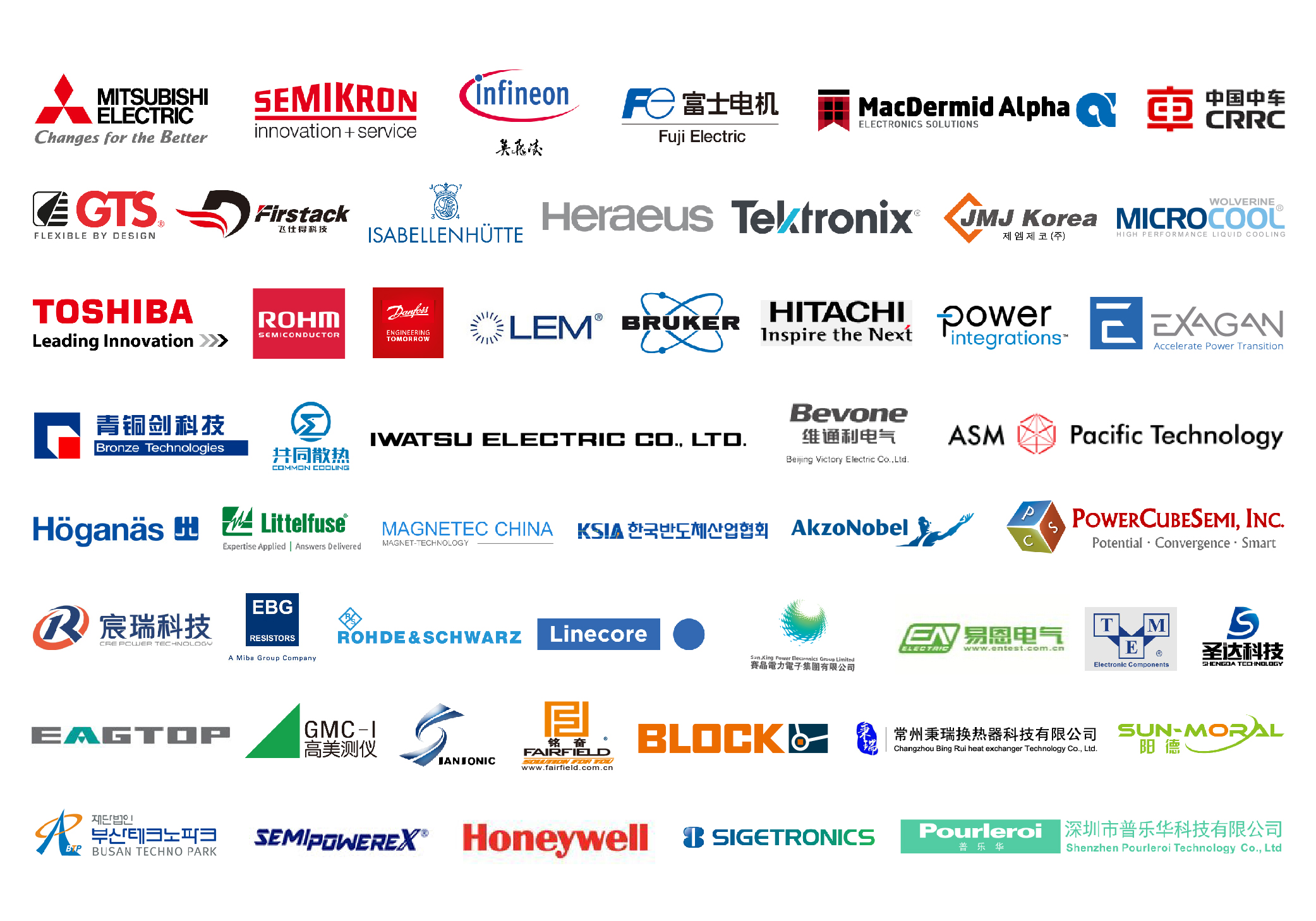 上海国际电力元件展览会,上海国际电力元件、可再生能源管理展览会