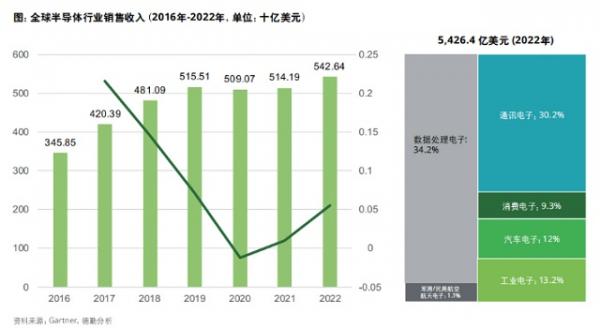 上海电力电子展