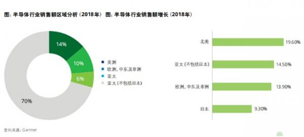 上海电力电子展