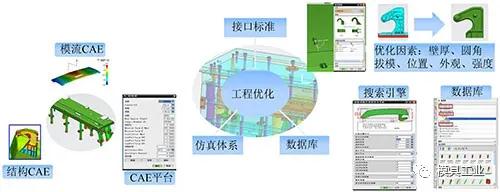 广州国际模具展览会