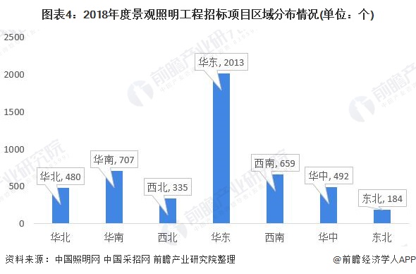 GILE广州国际照明展