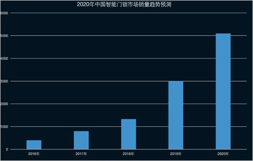 GEBT广州国际建筑电气展