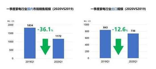 广州建筑电气展GEBT官网