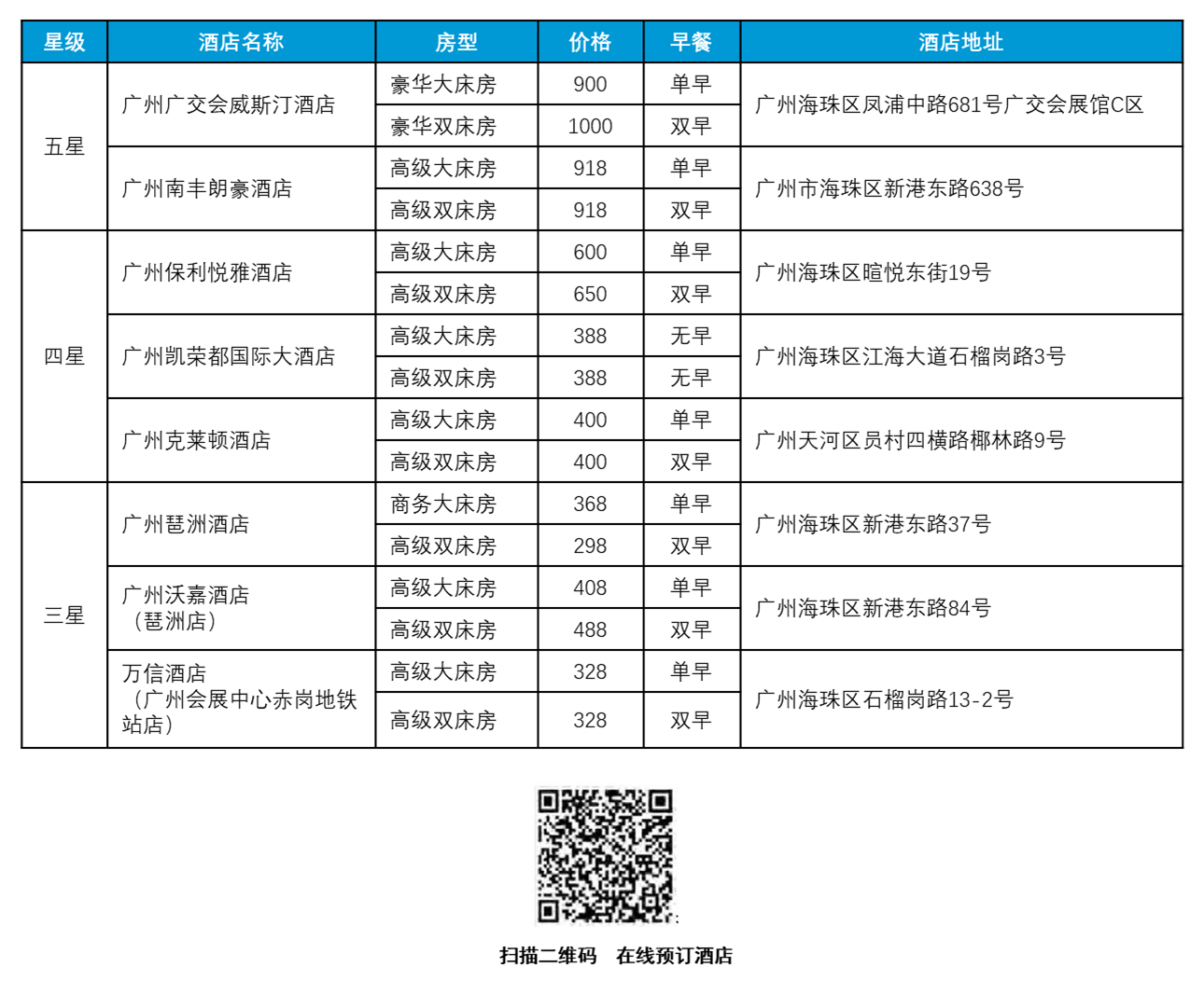 旅行社及住宿资料