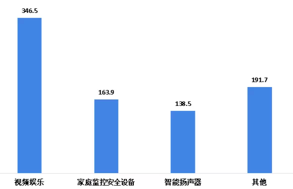 GEBT广州建筑电气展资讯