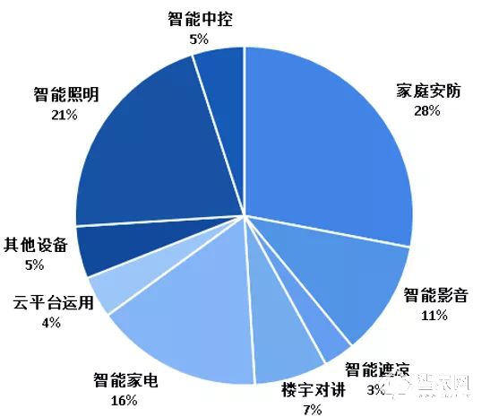 GEBT广州建筑电气展资讯