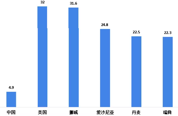 GEBT广州建筑电气展资讯