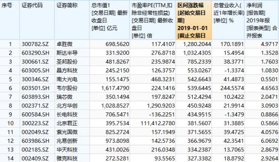 上海国际电力元件展览会