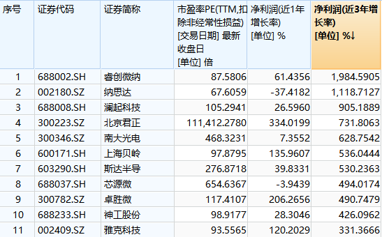 上海国际电力元件展览会