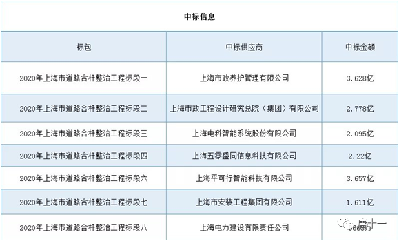 广州国际照明展览会