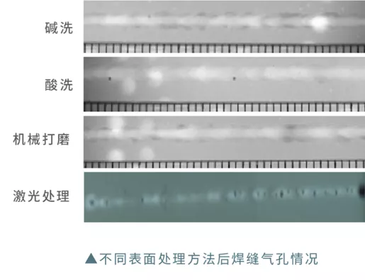 激光焊接铝合金抑制气孔的3种方式- 广州国际激光及焊接工业展览会