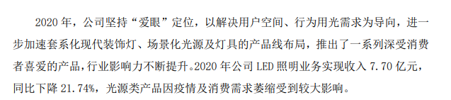 公牛集团被反垄断调查：2020年LED照明收入下滑22% - 2021广州国际照明展览会(光亚展)