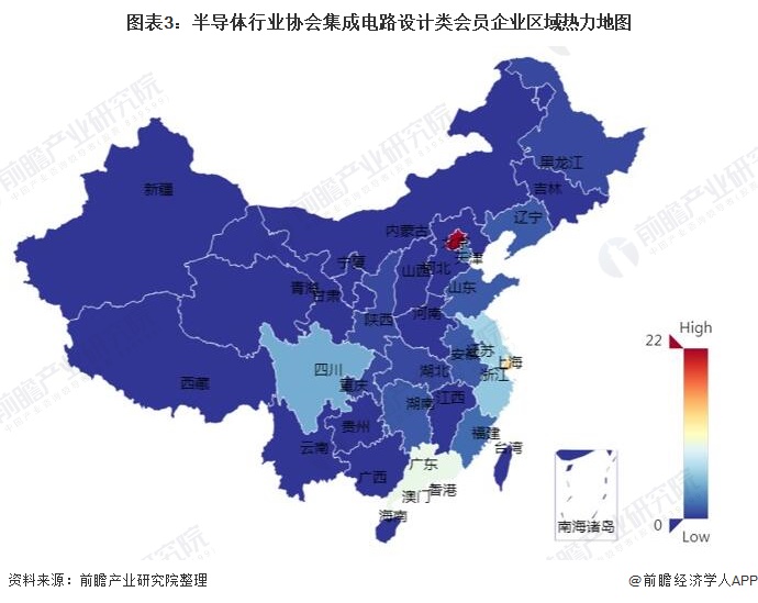 2021年中国集成电路设计行业市场分析：华为海思领先 - 深圳电子展