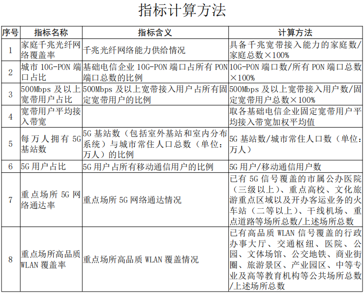 广州国际照明展览会