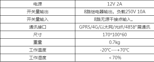 广州照明展