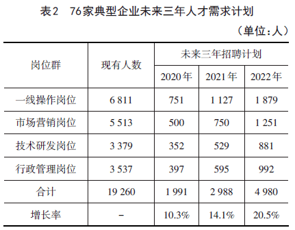 仓储物流展会