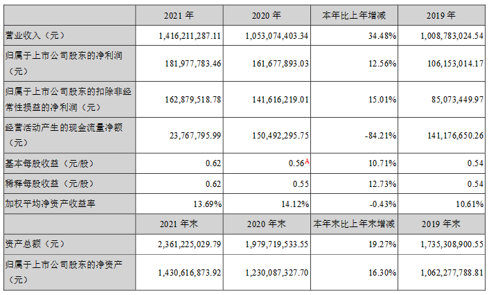 广州照明展