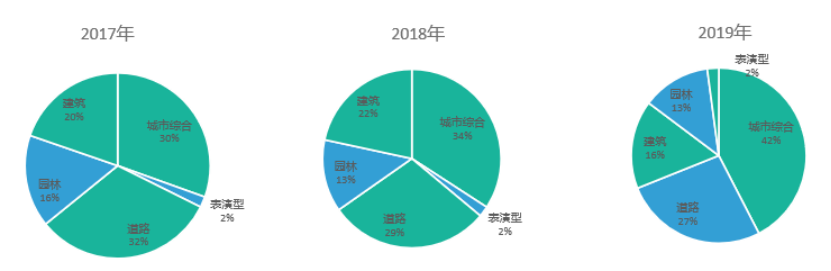 广州照明展