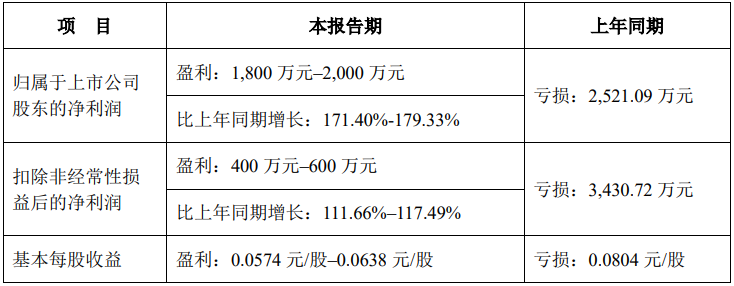 广州照明展