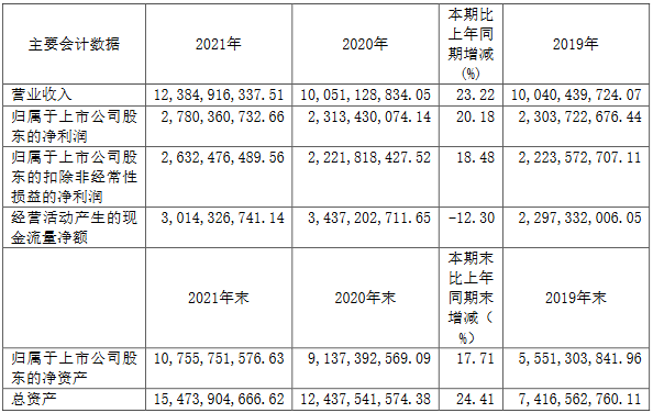 广州照明展