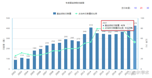 广州国际建筑电气技术展览会