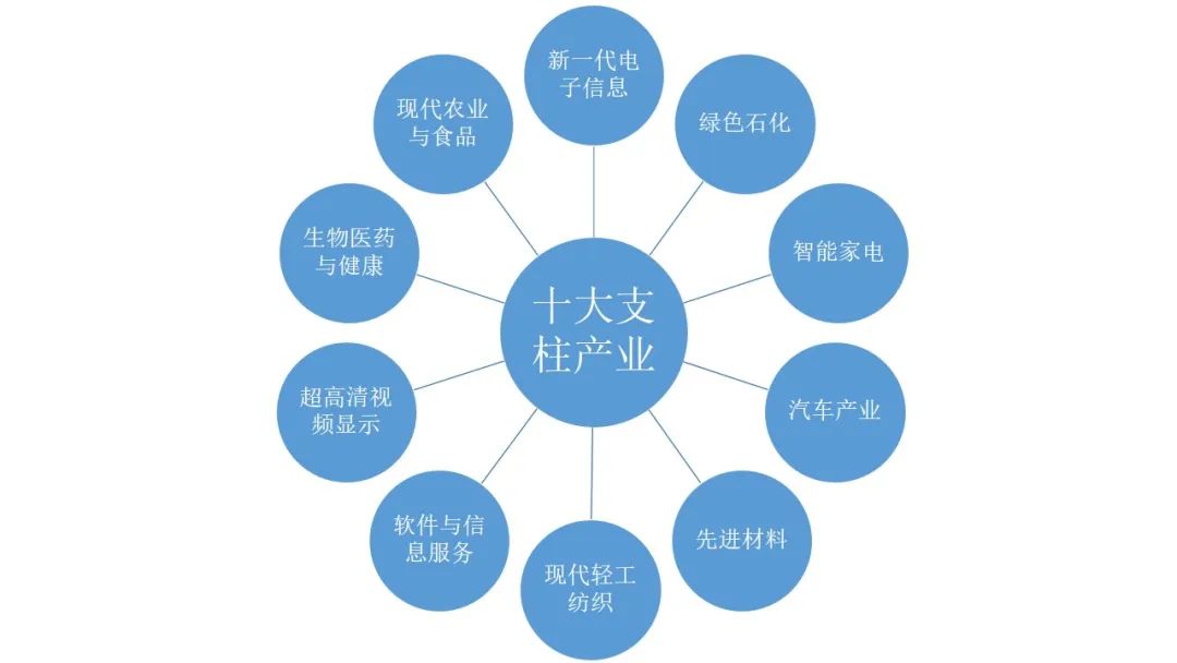 广州国际工业自动化技术及装备展