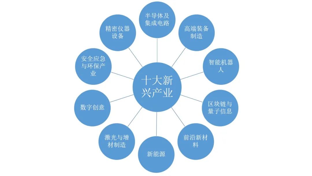 广州国际工业自动化技术及装备展