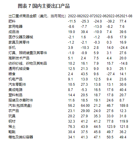 广州国际照明展