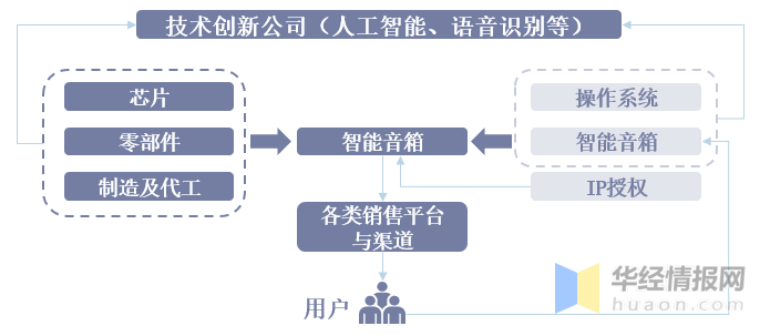 广州建筑电气展