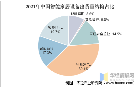 广州建筑电气展