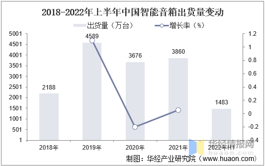 广州建筑电气展