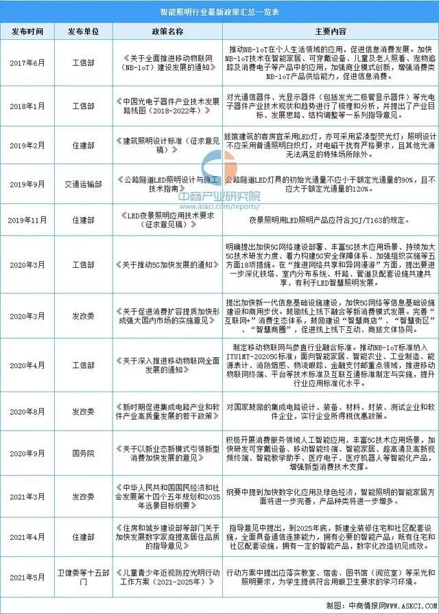 广州国际建筑家居展会