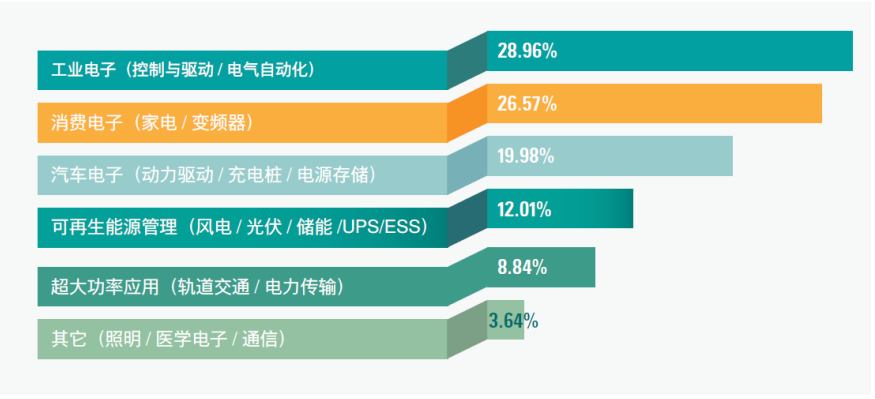 自动化技术及装备展览会siaf