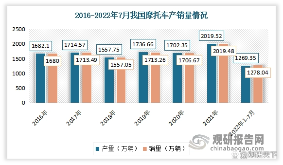 压铸及锻压工业展览会