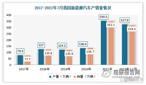 压铸及锻压工业展览会