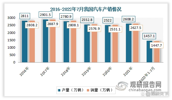 压铸及锻压工业展览会