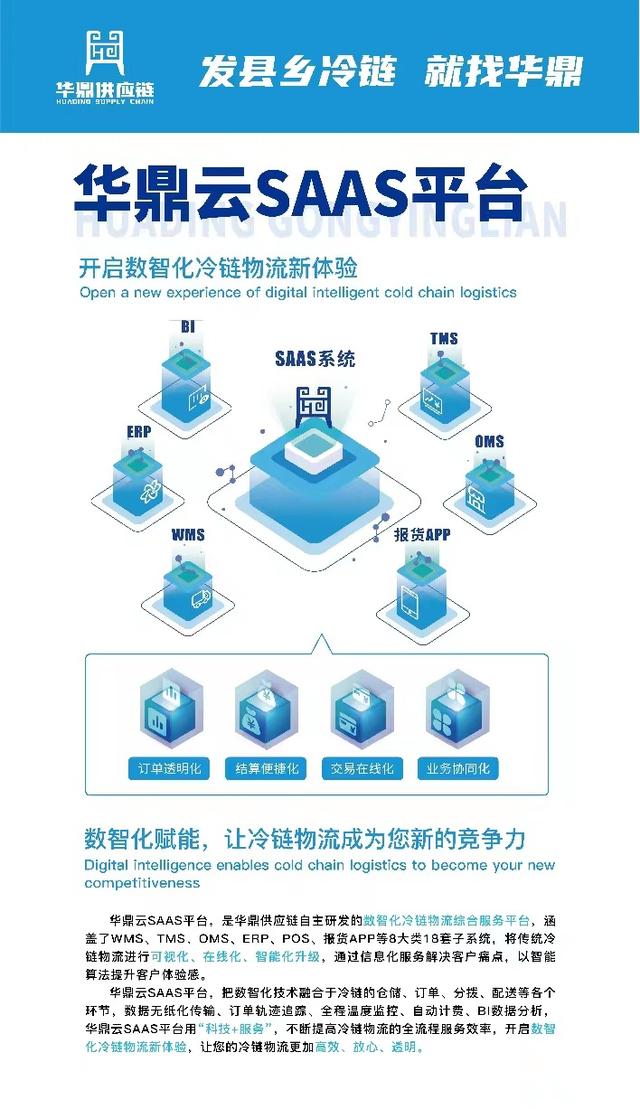 智能物流产业