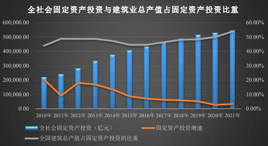 广州国际建筑电气技术展览会