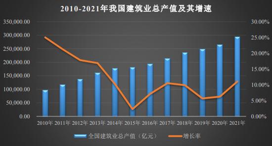 广州国际建筑电气技术展览会