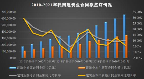 广州国际建筑电气技术展览会