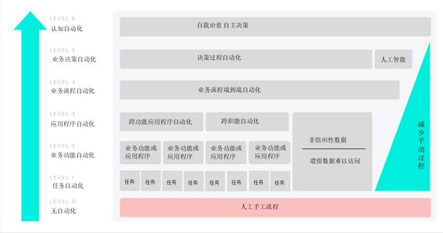 siaf广州国际工业自动化技术及装备展览会