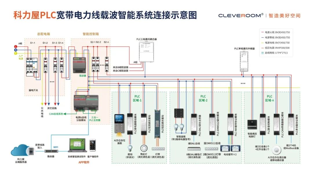 广州建筑电气展会