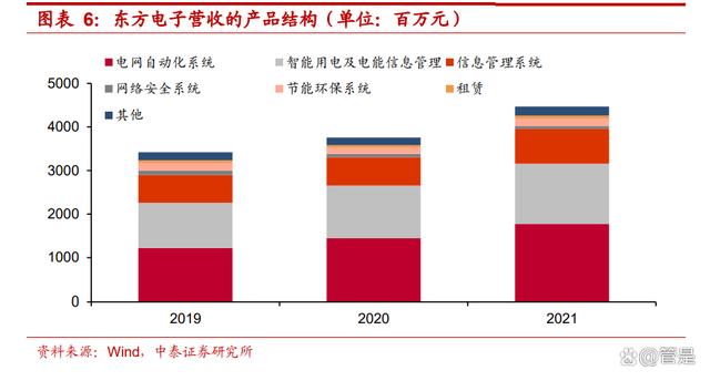 siaf广州国际工业自动化技术及装备展