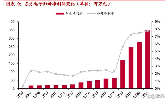 siaf广州国际工业自动化技术及装备展