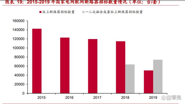 siaf广州国际工业自动化技术及装备展